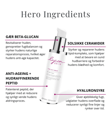 2EF1881 | LYCON SKIN TIME OUT CREAM 50ML -VÆGT 110G