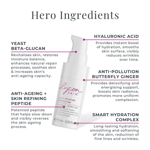LYCON Skin Mini Heroes Kit