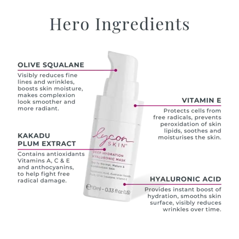 LYCON Skin Mini Heroes Kit