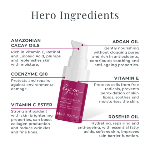 LYCON Skin Mini Heroes Kit