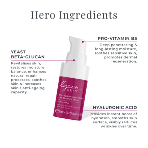 LYCON Skin Mini Heroes Kit